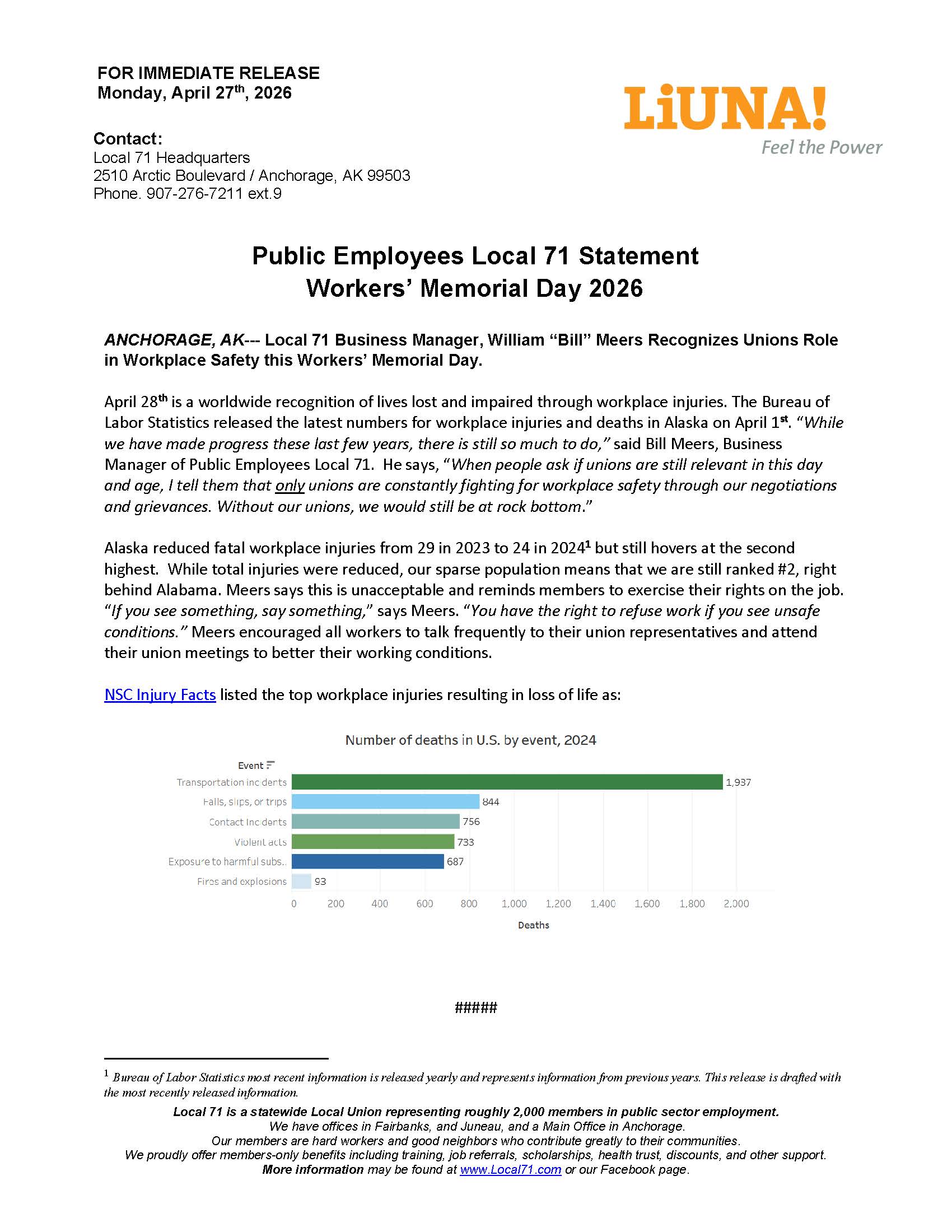 Press release page from LiUNA with headline 'Public Employees Local 71 Statement Workers’ Memorial Day 2026' and a bar chart showing 2024 U.S. deaths by event.